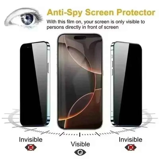 Privacy Screen Protector for iPhone — 4-Pack Anti-Spy Tempered Glass