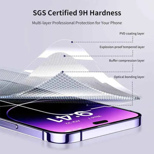 Tempered Glass Screen Protector for iPhone — 9H Hardness Full Cover