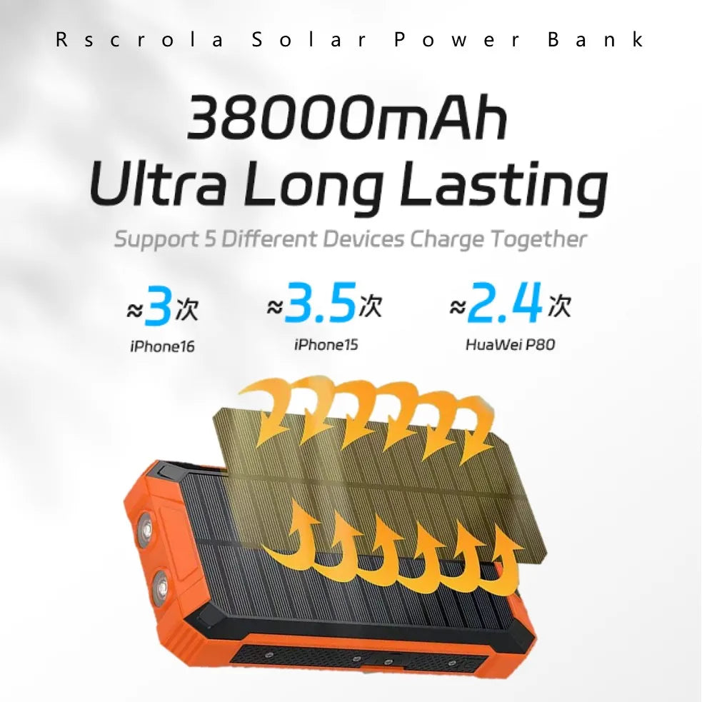 38,000mAh Solar Power Bank with Built-In Cables — Wireless Charging & LED Flashlight