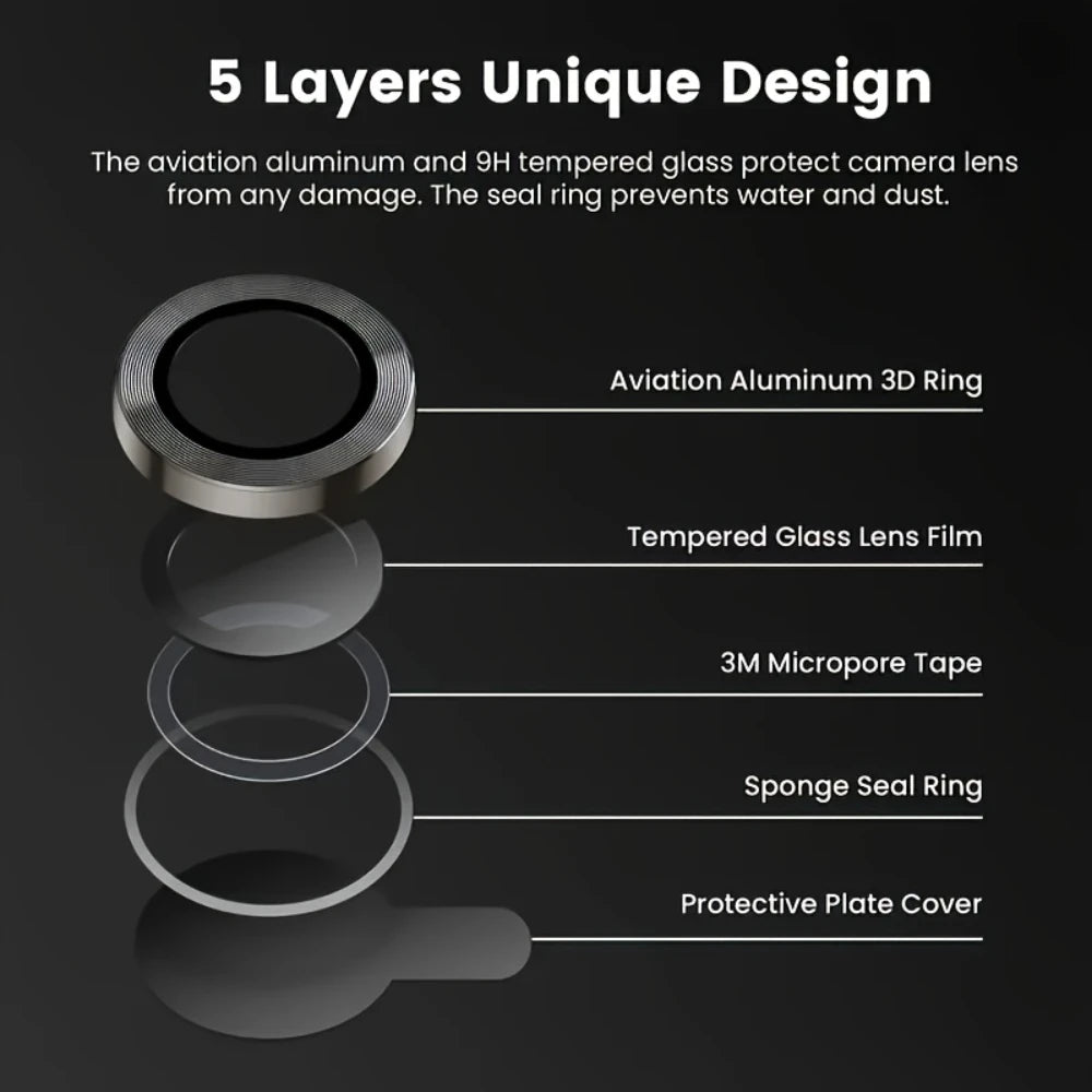 Camera Lens Protector for iPhone — 10-Pack Ultra HD Tempered Glass