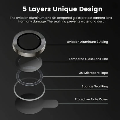 Camera Lens Protector for iPhone — 10-Pack Ultra HD Tempered Glass