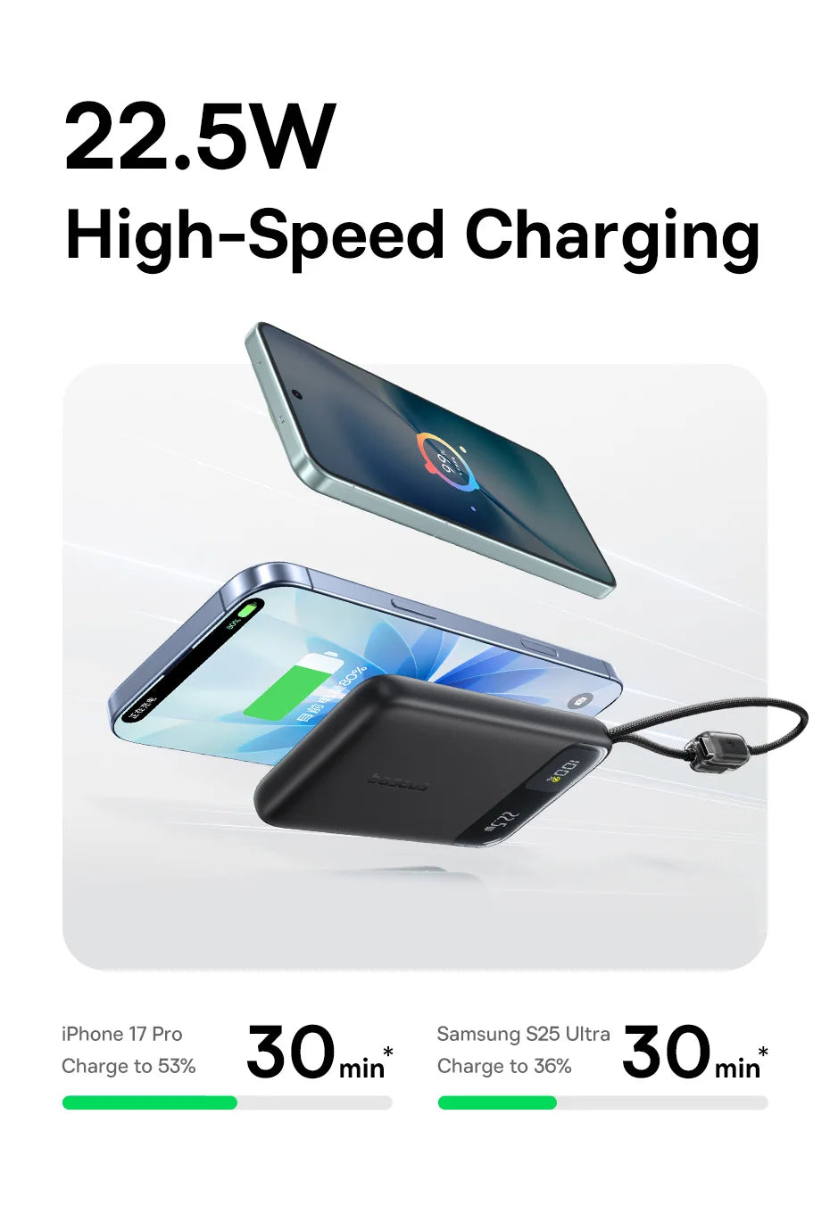 Baseus 10,000mAh Power Bank — 22.5W Fast Charging with Dual Built-In USB-C Cables