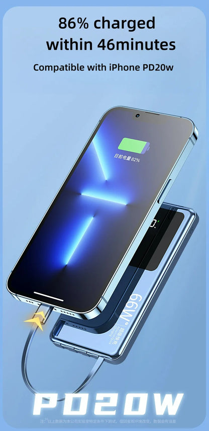 20,000mAh Power Bank with Built-In Cables — 65W PD Fast Charging & Digital Display