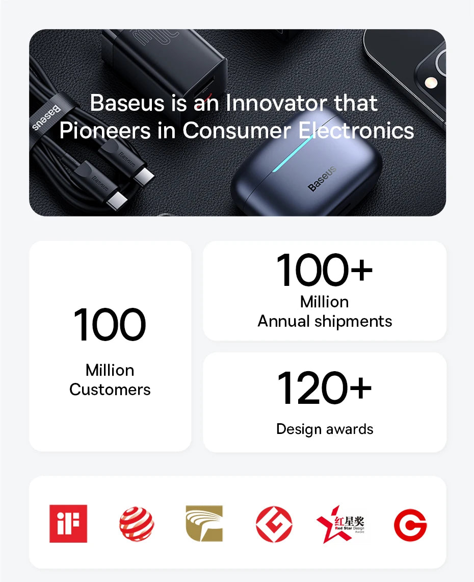 Baseus 10,000mAh Mini Power Bank — 45W Fast Charging with Built-In USB-C Cable