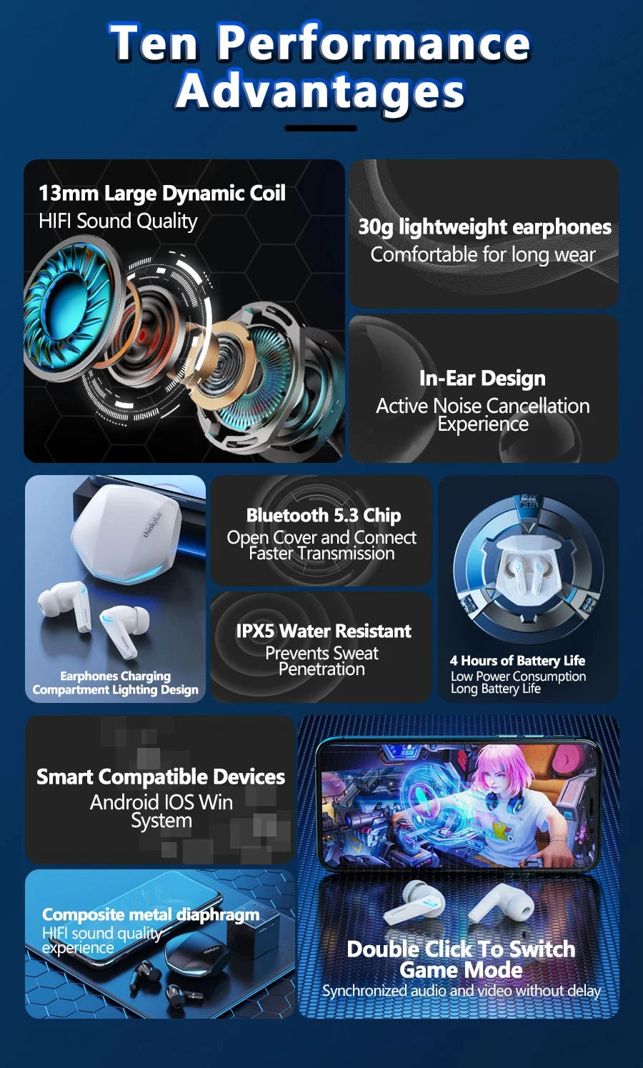 Lenovo GM2 Pro Wireless Earbuds — Bluetooth 5.3 Gaming Mode with Low Latency