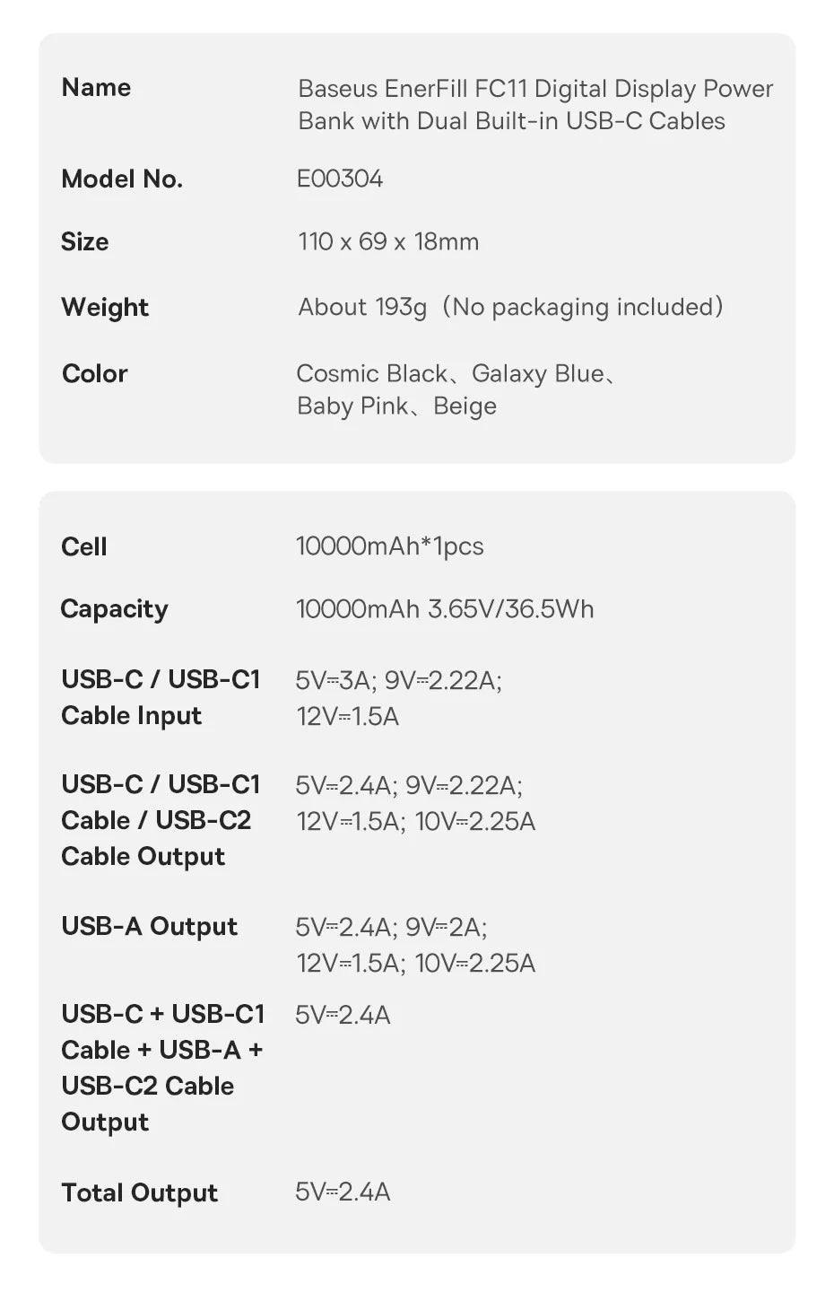 Baseus 10,000mAh Power Bank — 22.5W Fast Charging with Dual Built-In USB-C Cables