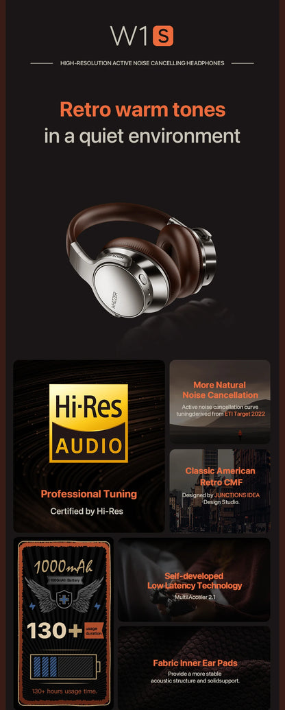 Whizzer W1S ANC Headphones — Active Noise Cancelling Bluetooth 5.3 with Wired Mode