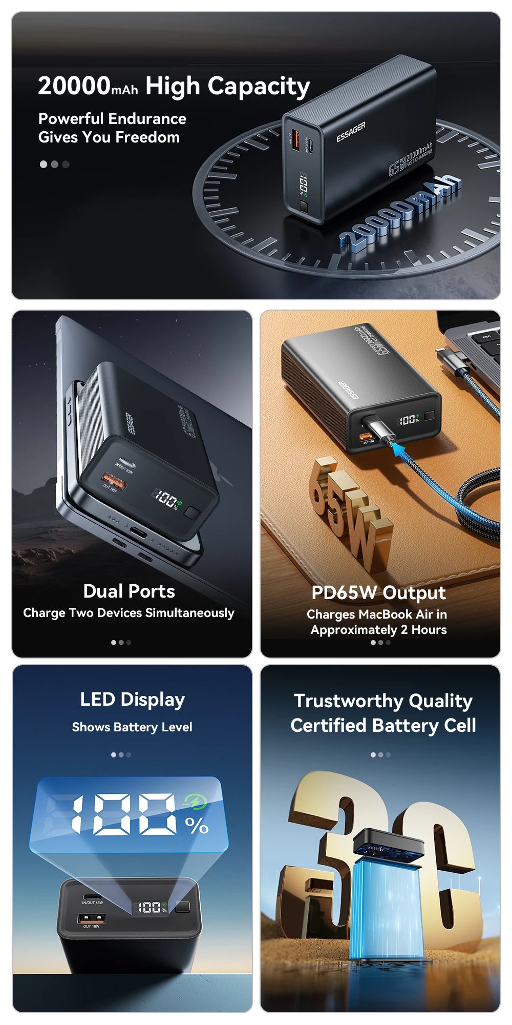 Essager 20,000mAh Power Bank — 65W PD Fast Charging for Laptops & Phones