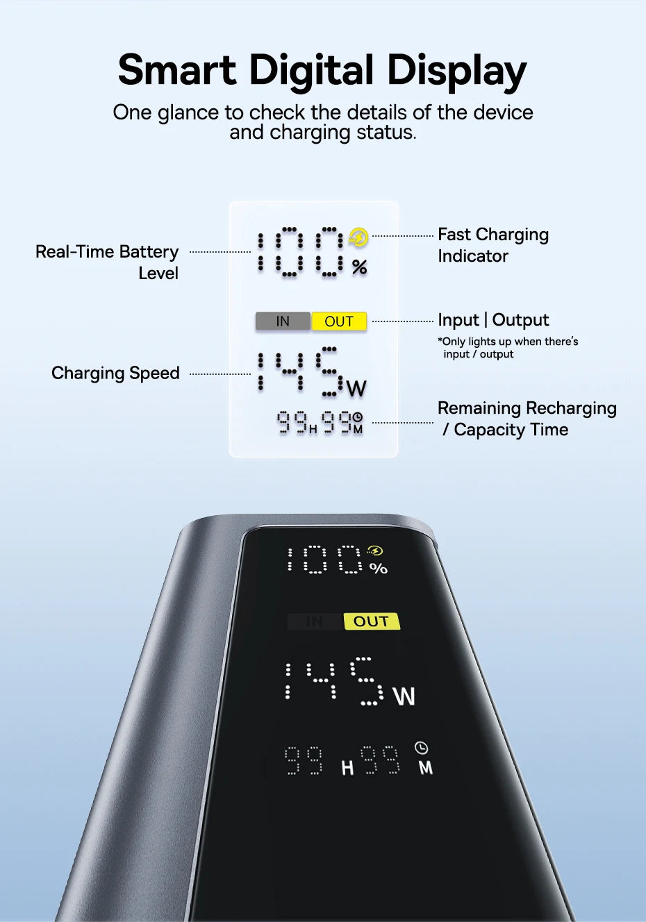 Baseus 20,800mAh Laptop Power Bank — 145W Total Output with 100W USB-C PD Fast Charging