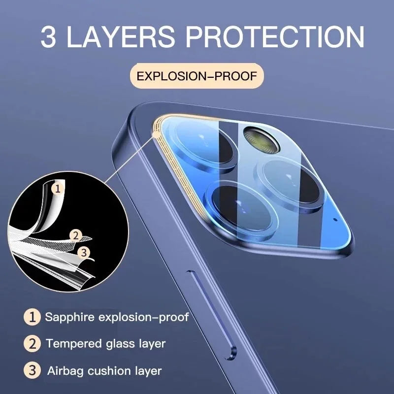 Camera Lens Protector for iPhone — Full Cover Tempered Glass, Packs of 1–5