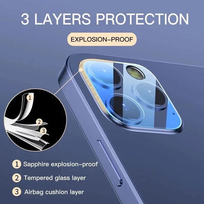 Camera Lens Protector for iPhone — Full Cover Tempered Glass, Packs of 1–5