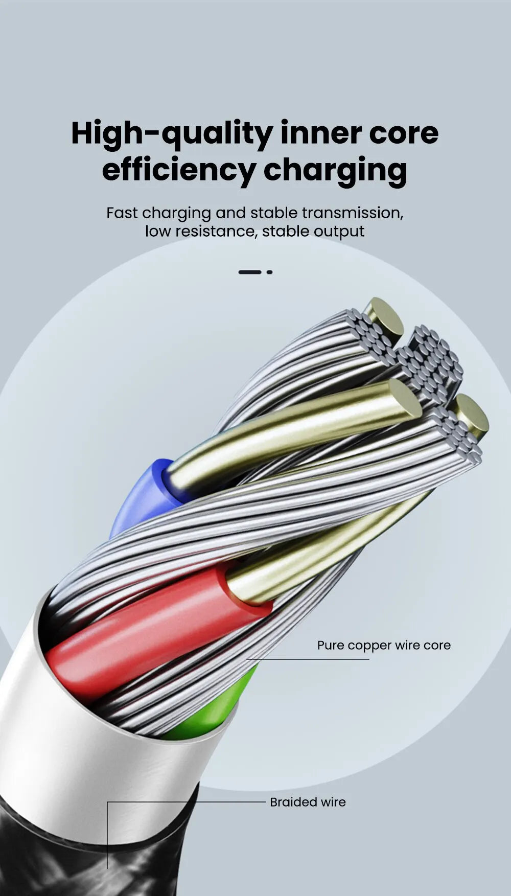 90° Right Angle USB-C Cable — 6A Fast Charging, Braided for Gaming