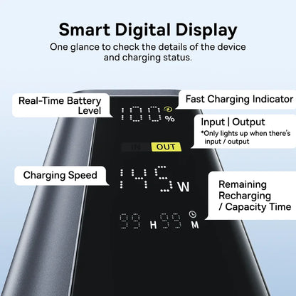 Baseus 20,800mAh Laptop Power Bank — 145W Total Output with 100W USB-C PD Fast Charging