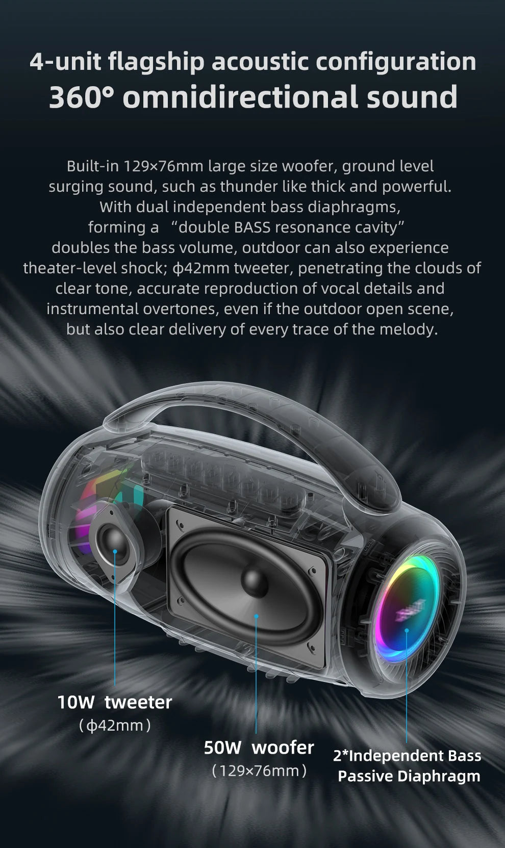Zealot P12 Portable Bluetooth Speaker — 60W IPX6 Waterproof with Carry Handle