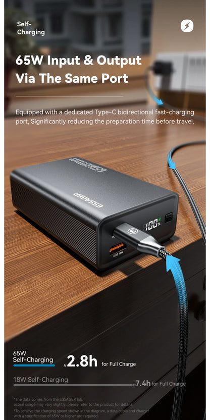 Essager 20,000mAh Power Bank — 65W PD Fast Charging for Laptops & Phones