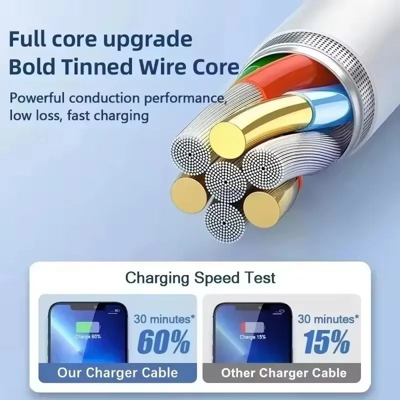 USB-C to Lightning Cable — 27W PD Fast Charging for iPhone