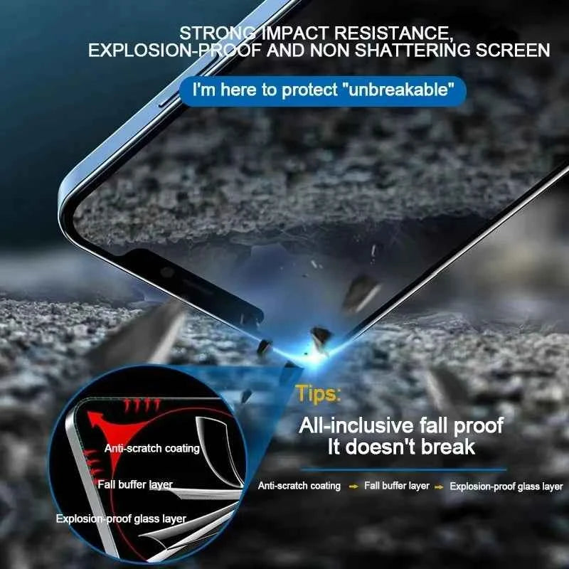 Privacy Screen Protector for iPhone — 4-Pack Anti-Spy Tempered Glass