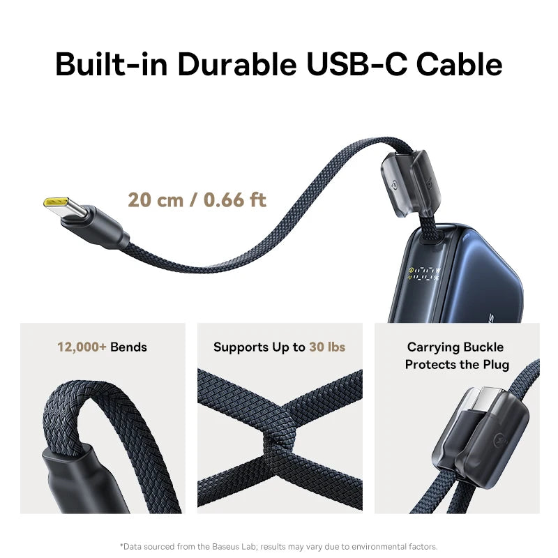 Baseus 10,000mAh Mini Power Bank — 45W Fast Charging with Built-In USB-C Cable