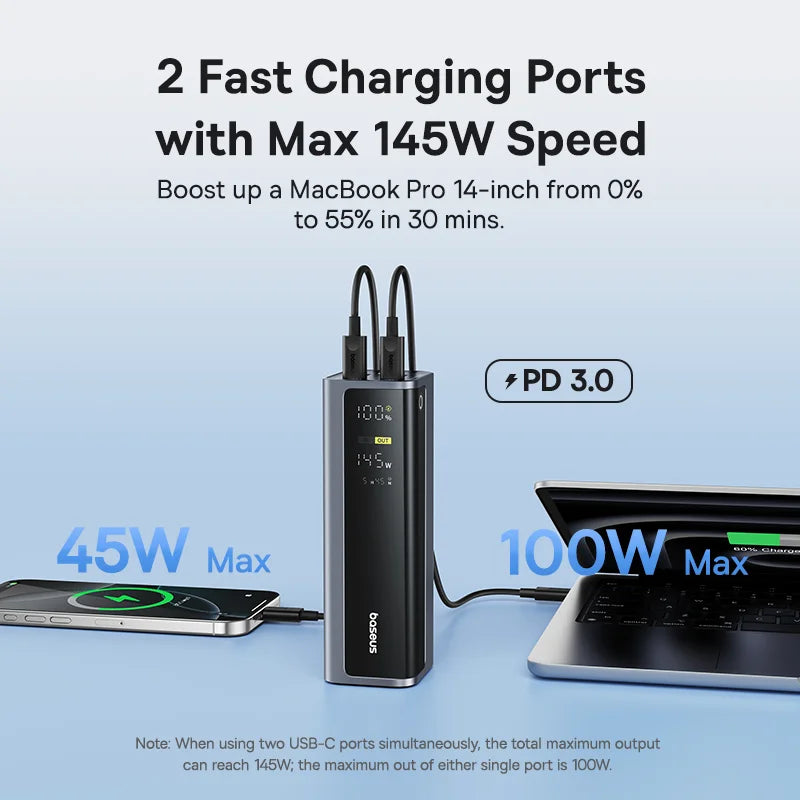 Baseus 20,800mAh Laptop Power Bank — 145W Total Output with 100W USB-C PD Fast Charging