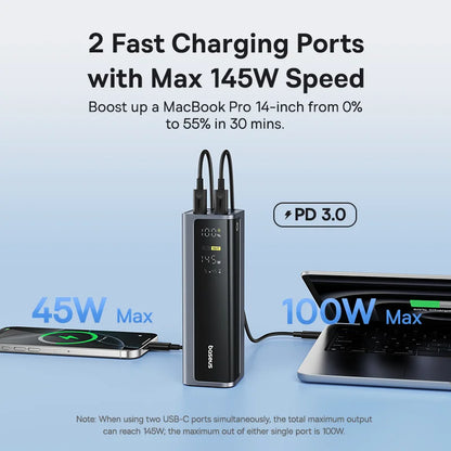 Baseus 20,800mAh Laptop Power Bank — 145W Total Output with 100W USB-C PD Fast Charging