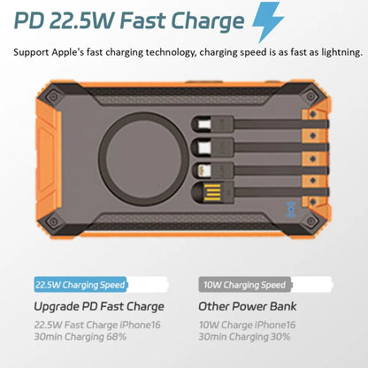 38,000mAh Solar Power Bank with Built-In Cables — Wireless Charging & LED Flashlight