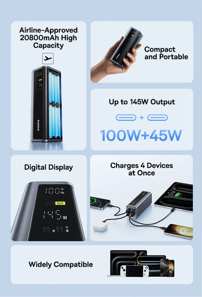 Baseus 20,800mAh Laptop Power Bank — 145W Total Output with 100W USB-C PD Fast Charging