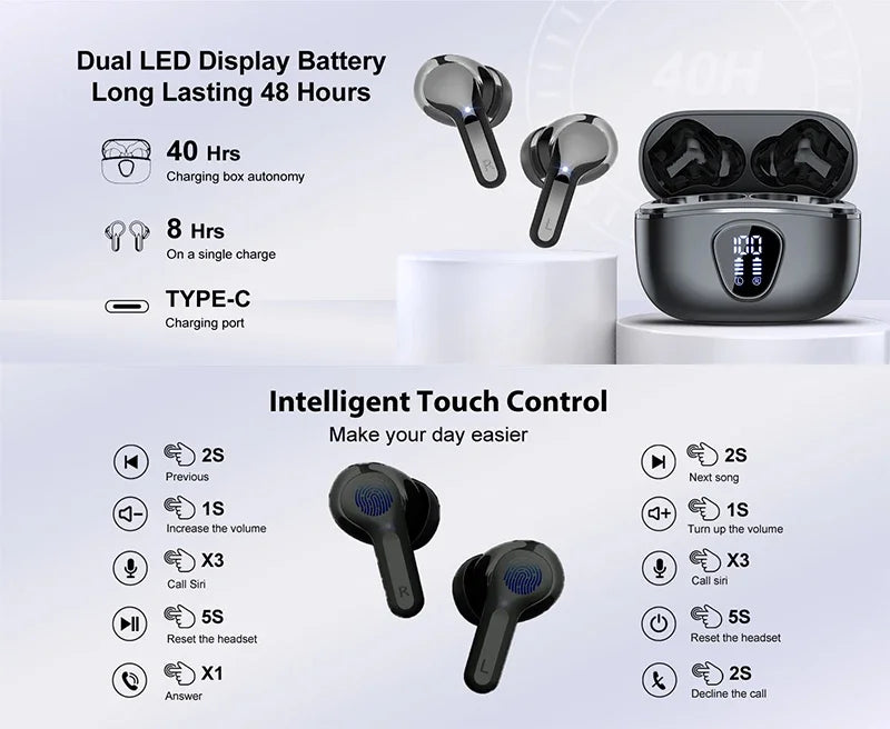 Wireless Earbuds — Bluetooth 5.3 with ENC Noise Cancelling & LED Battery Display