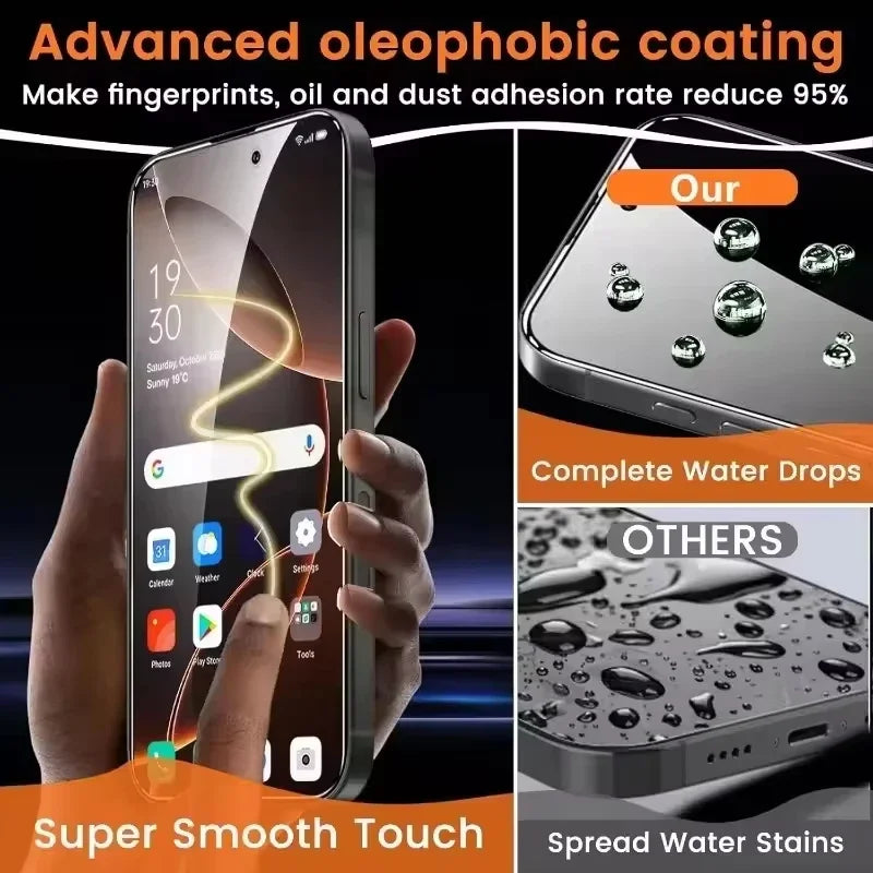 Privacy Screen Protector for iPhone — 4-Pack Anti-Spy Tempered Glass