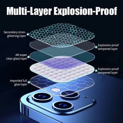 Camera Lens Protector for iPhone — Full Cover Tempered Glass, Packs of 1–5