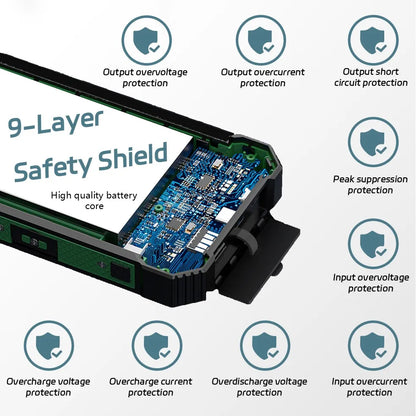 38,000mAh Solar Power Bank with Built-In Cables — Wireless Charging & LED Flashlight