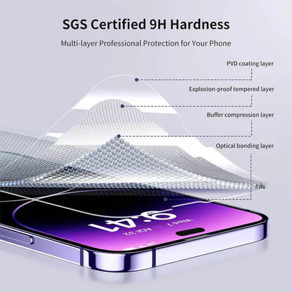 Tempered Glass Screen Protector for iPhone — 9H Hardness Full Cover