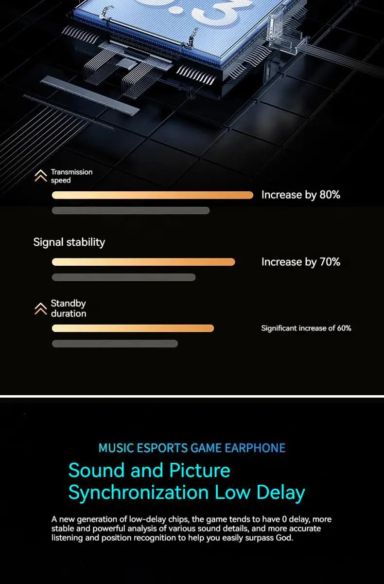 RGB Gaming Headphones — Wireless Bluetooth 5.3 Over-Ear with HD Mic