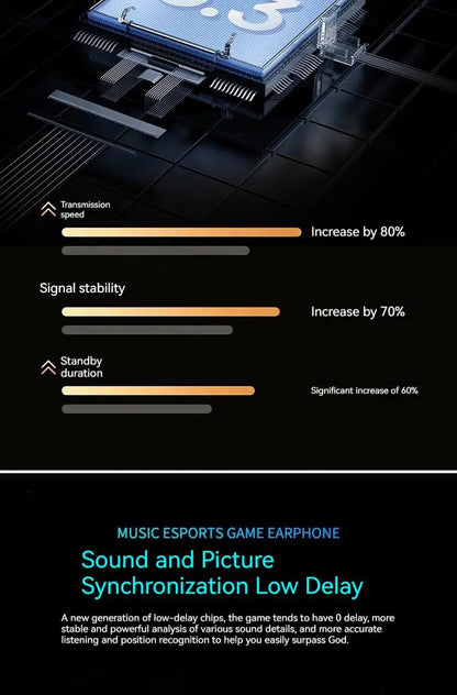 RGB Gaming Headphones — Wireless Bluetooth 5.3 Over-Ear with HD Mic