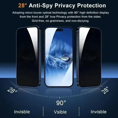Privacy Screen Protector for Samsung Galaxy — Anti-Spy Tempered Glass