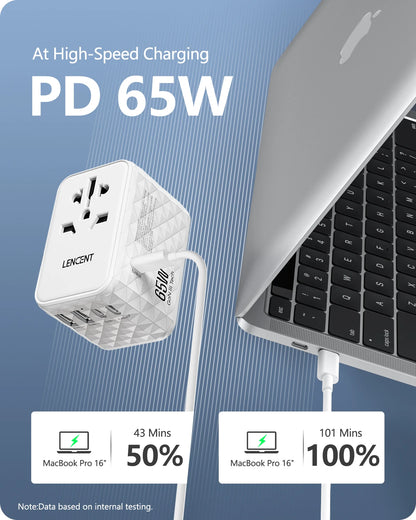 LENCENT Universal Travel Adapter — All-in-One EU, UK, US & AUS Plug with USB