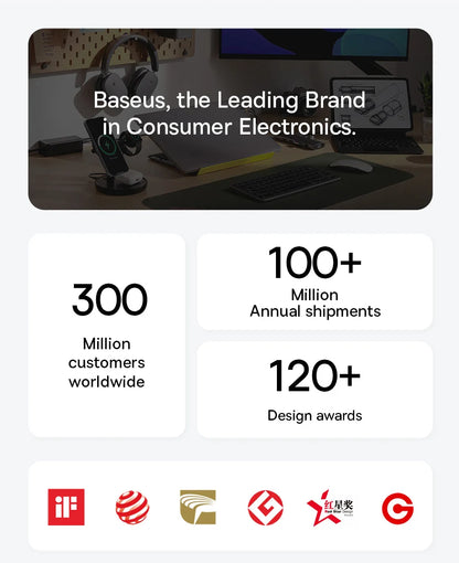 Baseus 10,000mAh Power Bank — 22.5W Fast Charging with Dual Built-In USB-C Cables