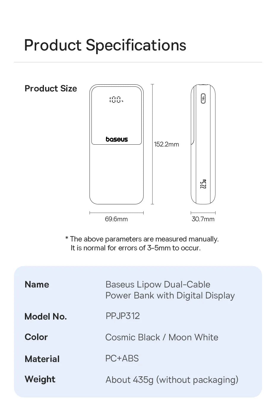 Baseus 20,000mAh Power Bank — 22.5W Fast Charging with Built-In Cables & LCD Display