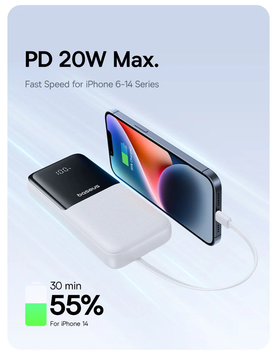 Baseus 20,000mAh Power Bank — 22.5W Fast Charging with Built-In Cables & LCD Display