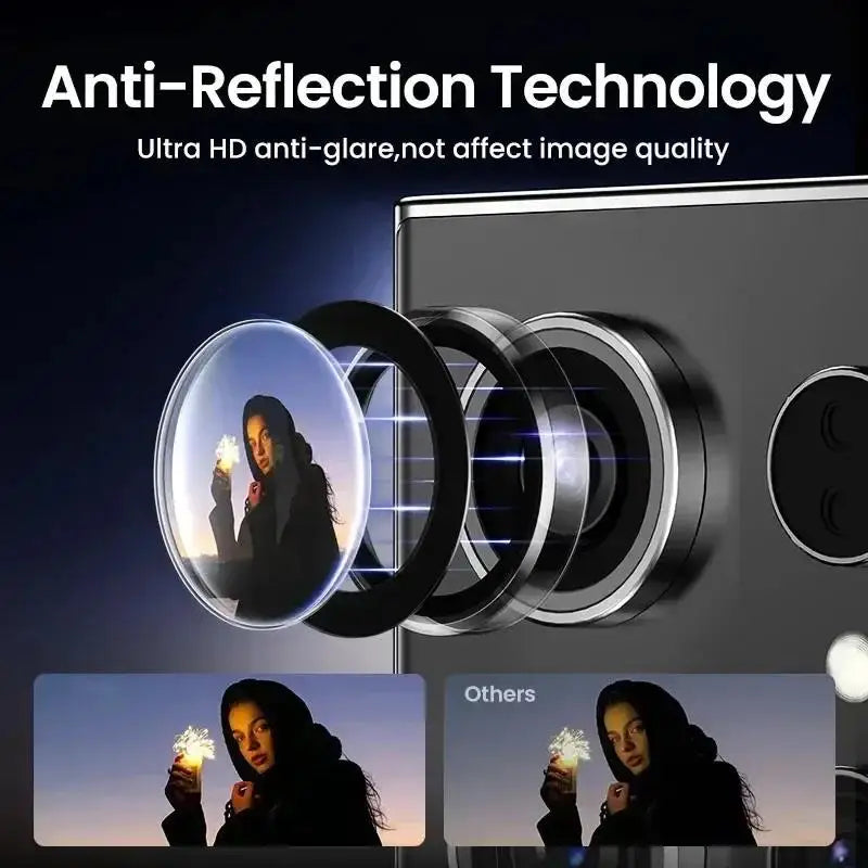 Metal Ring Camera Lens Protector for Samsung Galaxy — Full Cover Tempered Glass