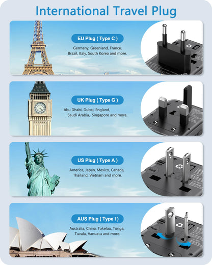 LENCENT Universal Travel Adapter — All-in-One EU, UK, US & AUS Plug with USB