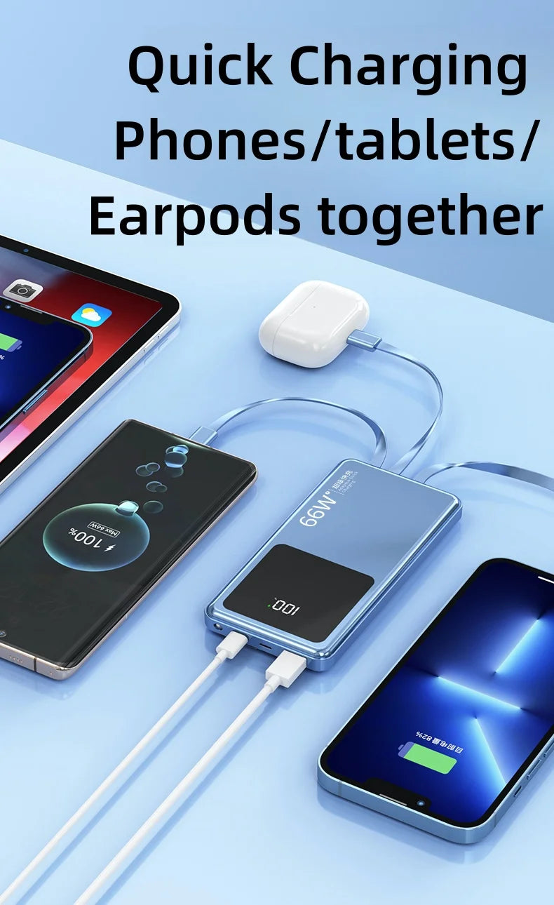 20,000mAh Power Bank with Built-In Cables — 65W PD Fast Charging & Digital Display