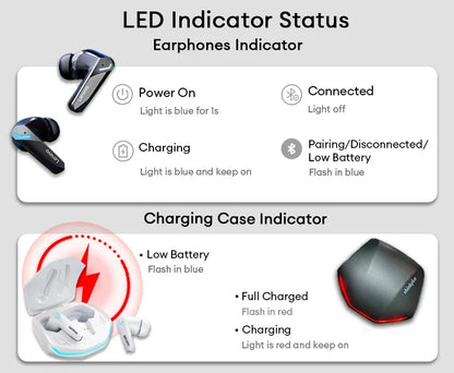 Lenovo GM2 Pro Wireless Earbuds — Bluetooth 5.3 Gaming Mode with Low Latency
