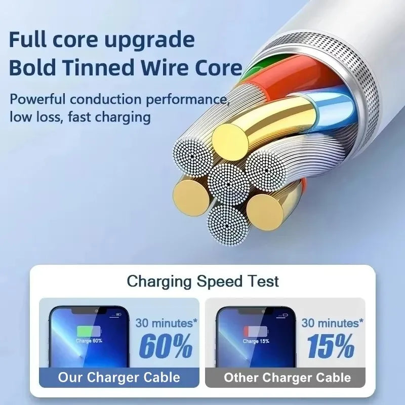 USB-C to Lightning Cable — 27W PD Fast Charging for iPhone