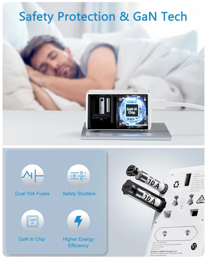 LENCENT Universal Travel Adapter — All-in-One EU, UK, US & AUS Plug with USB