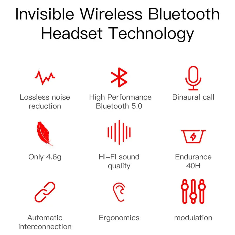 E6S Wireless Earbuds — Bluetooth 5.1 TWS with Digital Battery Display