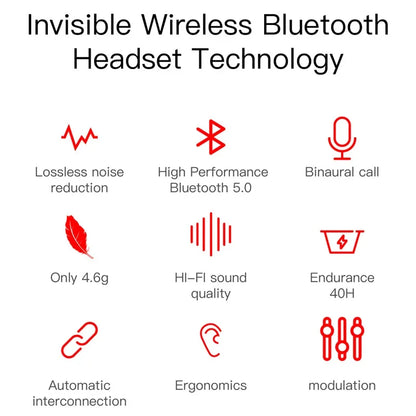 E6S Wireless Earbuds — Bluetooth 5.1 TWS with Digital Battery Display