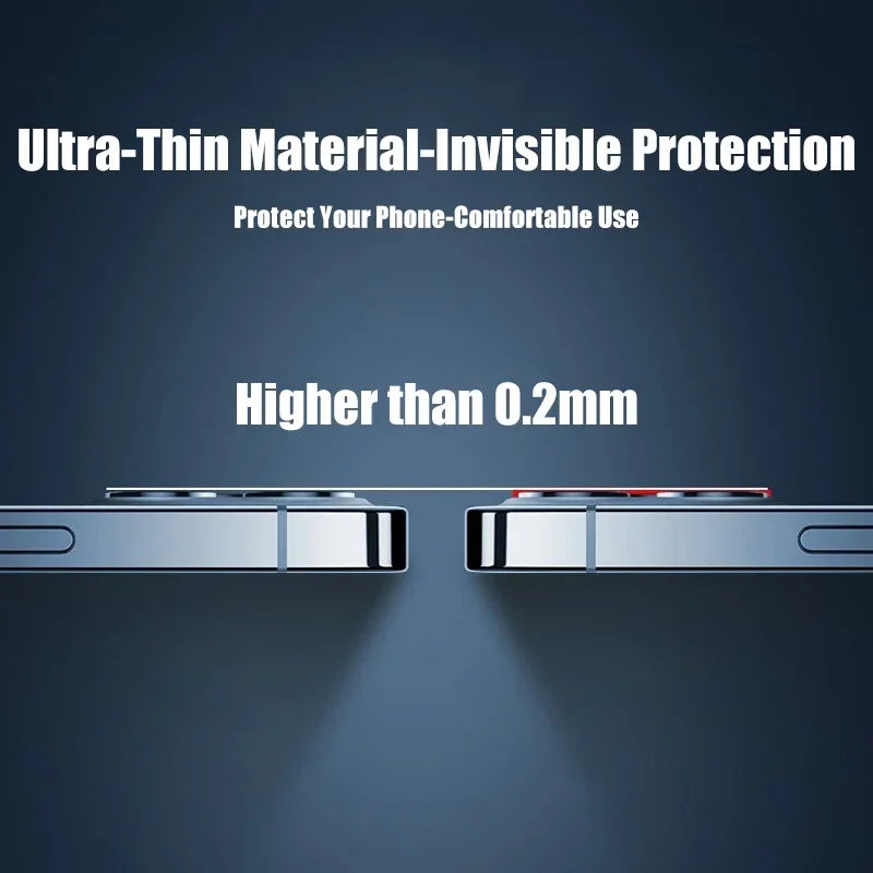 Camera Lens Protector for iPhone — Full Cover Tempered Glass, Packs of 1–5