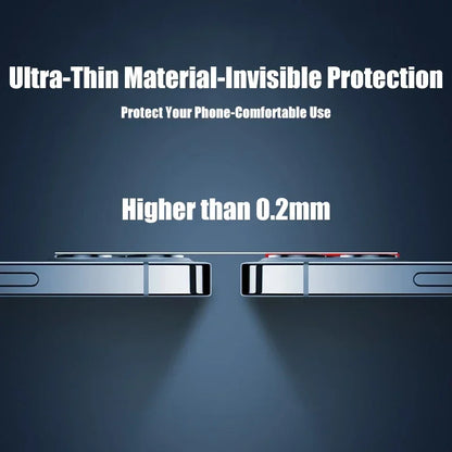 Camera Lens Protector for iPhone — Full Cover Tempered Glass, Packs of 1–5