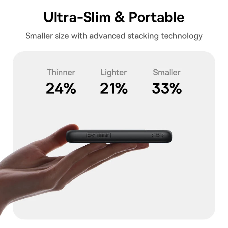 Baseus 10,000mAh Power Bank — 22.5W Fast Charging with Dual Built-In USB-C Cables