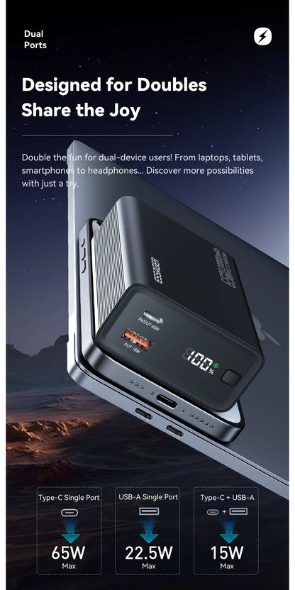 Essager 20,000mAh Power Bank — 65W PD Fast Charging for Laptops & Phones